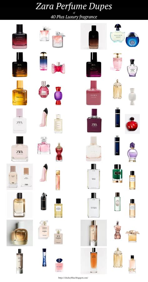 are dupe perfumes good|luxury perfume dupe list.